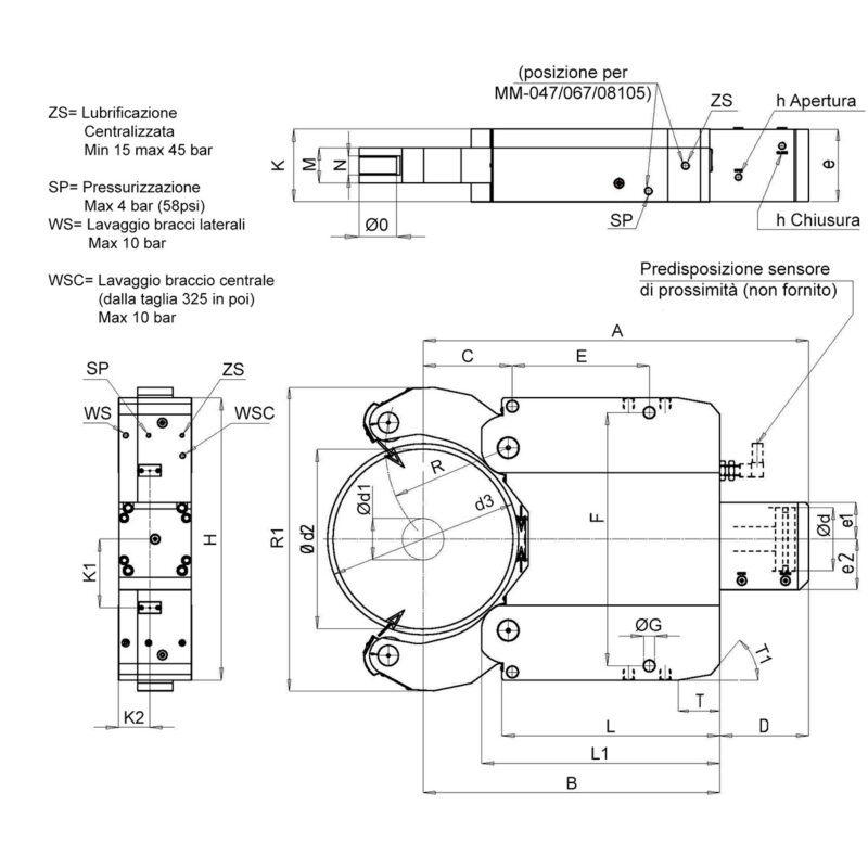 Lunette autocentranti serie coolant - immagine 4